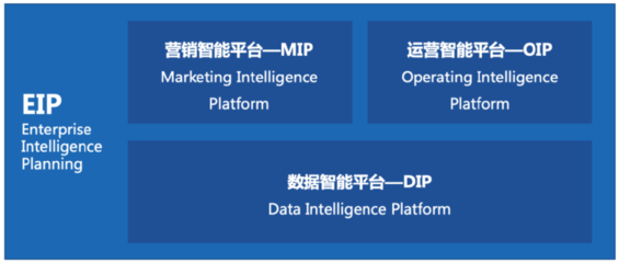 明略科技亮相WAIC 以數據智能賦能產業轉型升級