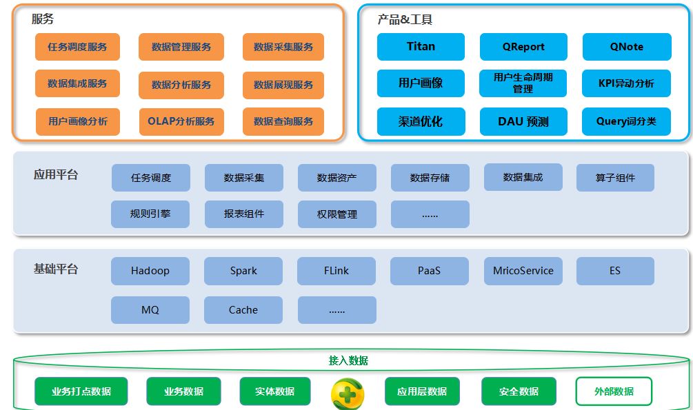 數(shù)據(jù)預處理的核心流程與關鍵步驟解析