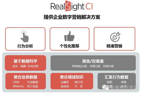 東軟RealSight入選工信部大數據優秀案例集，助力產業數字化轉型